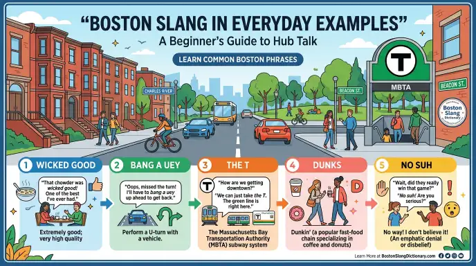 Boston Slang in Everyday Examples