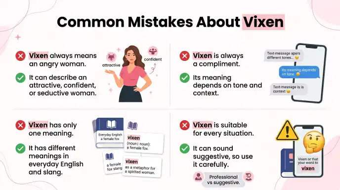 Common Mistakes About Vixen
