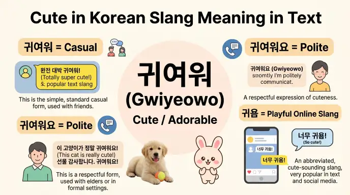 cute in korean slang
