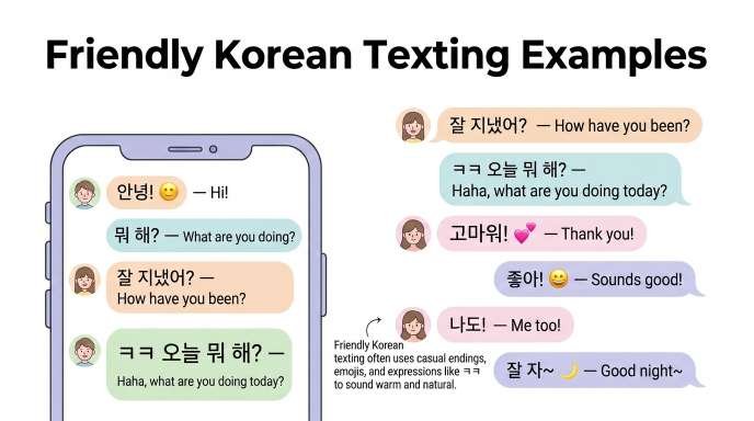 Friendly Korean Texting Examples