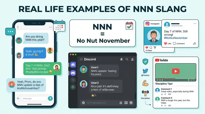 Real Life Examples of NNN Slang