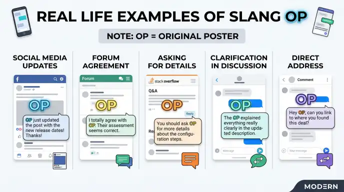 Real Life Examples of Slang OP