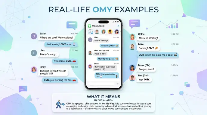 Real Life OMY Examples