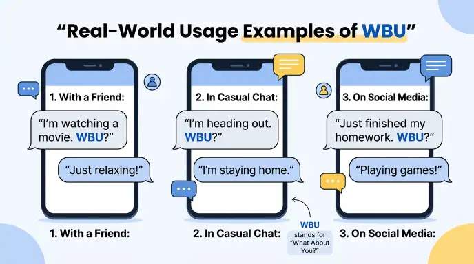 Real World Usage Example
