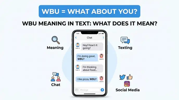 WBU Meaning in Text